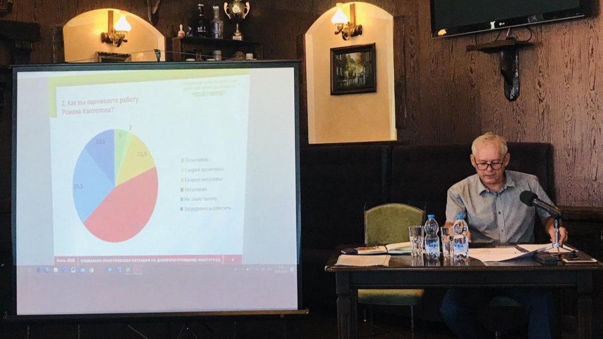 В Павлограде социологи назвали результаты исследования – из партий лидируют «Слуга народа» и «ОПЗЖ», а Анатолий Вершина не имеет реальных конкурентов