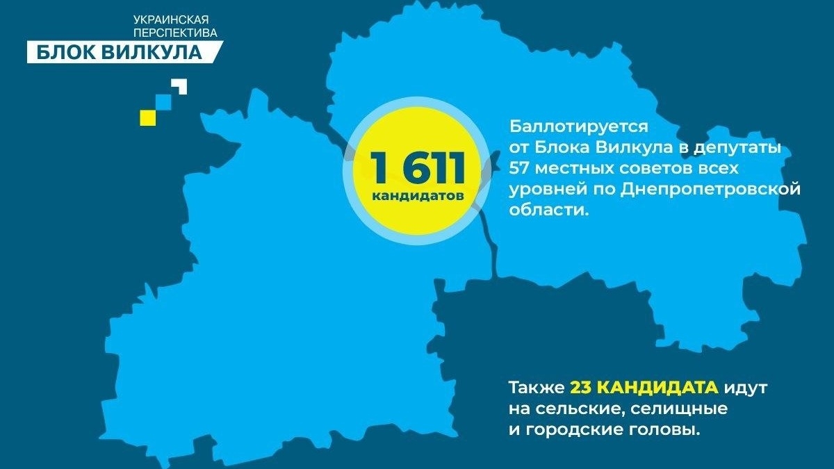 Блок Вилкула «Украинская перспектива» идет на выборы большой профессиональной командой