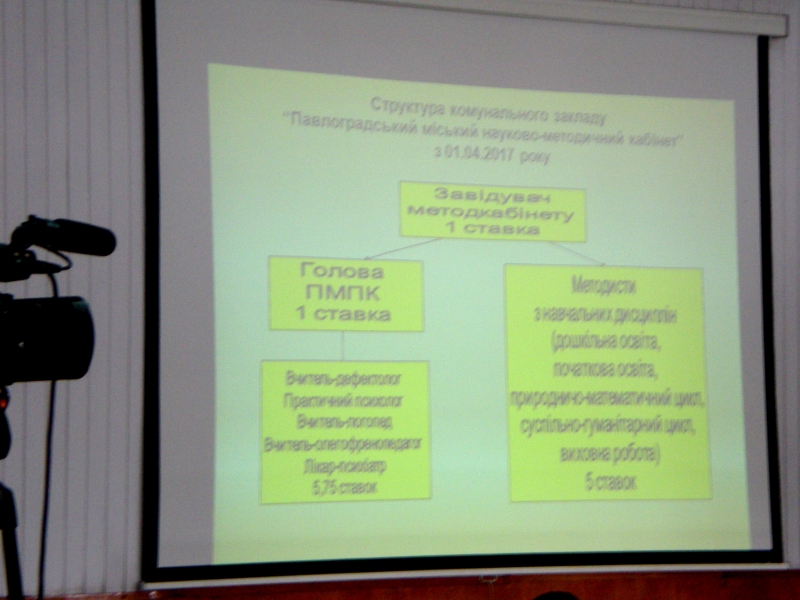 В Павлограде в сфере образования создали новое коммунальное предприятие