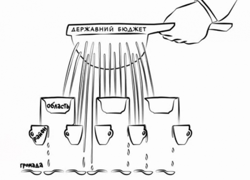 На Днепропетровщине создали ещё одну территориальную громаду — Межевскую
