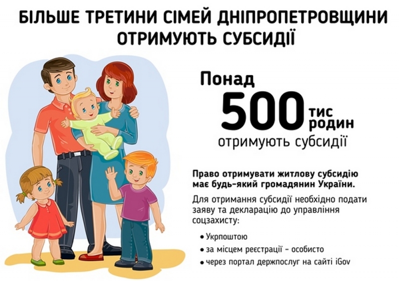 В ДнепрОГА рассказали об изменениях в оформлении субсидий 